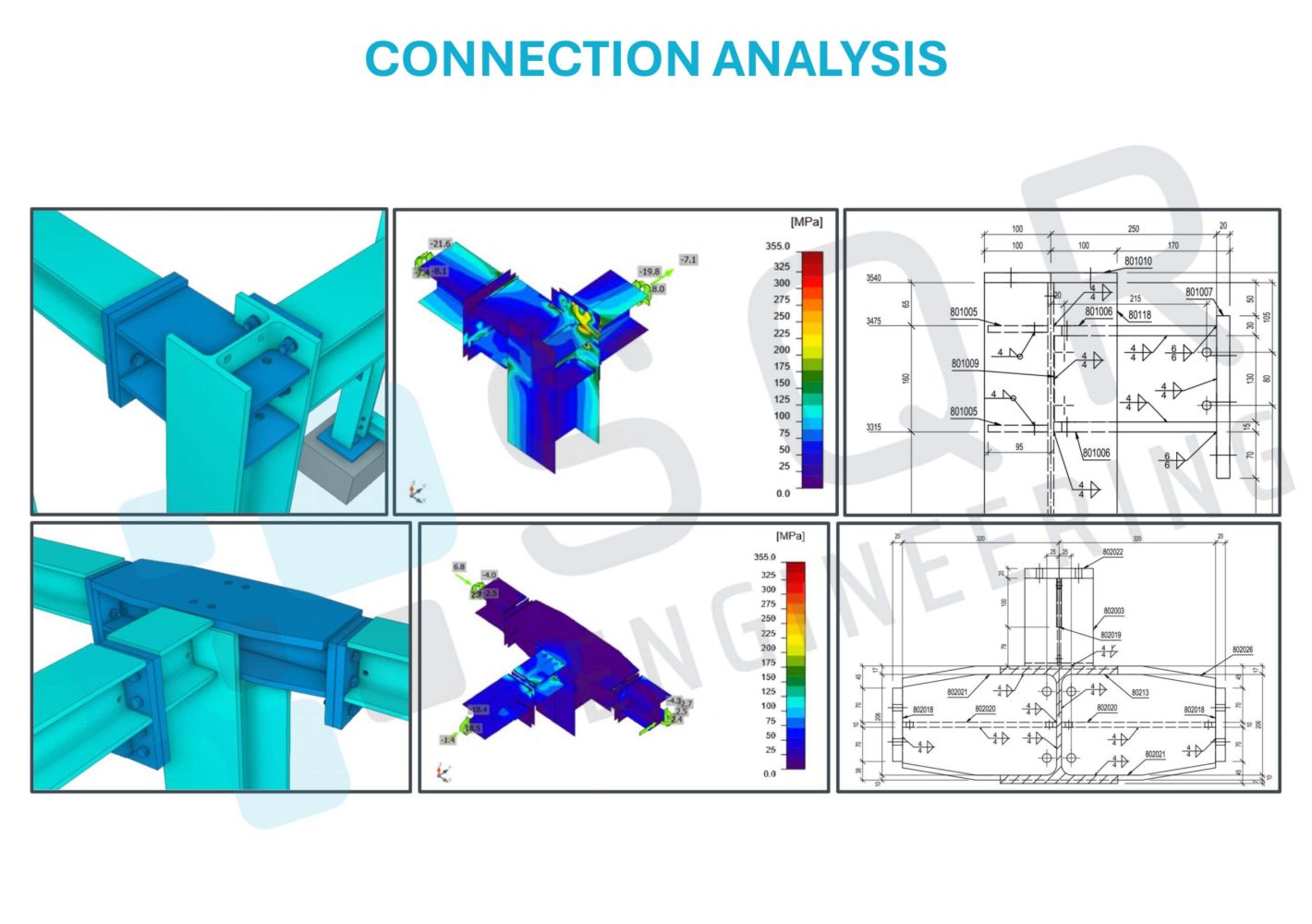 Connection Analysis